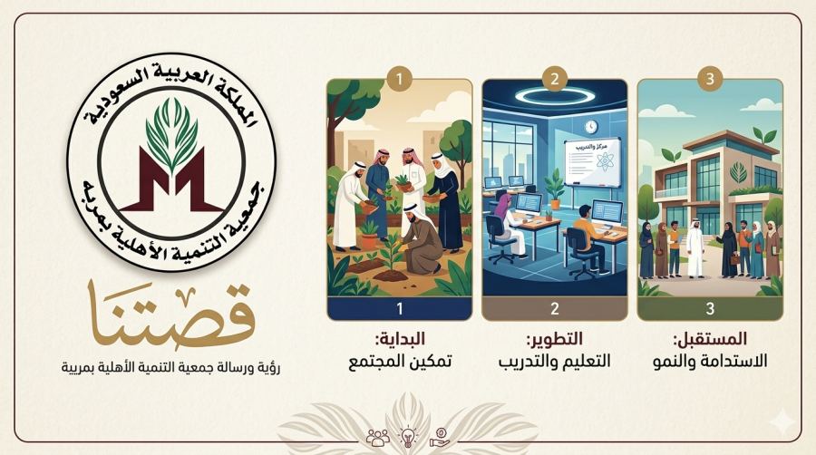 برنامج التعليم والتدريب