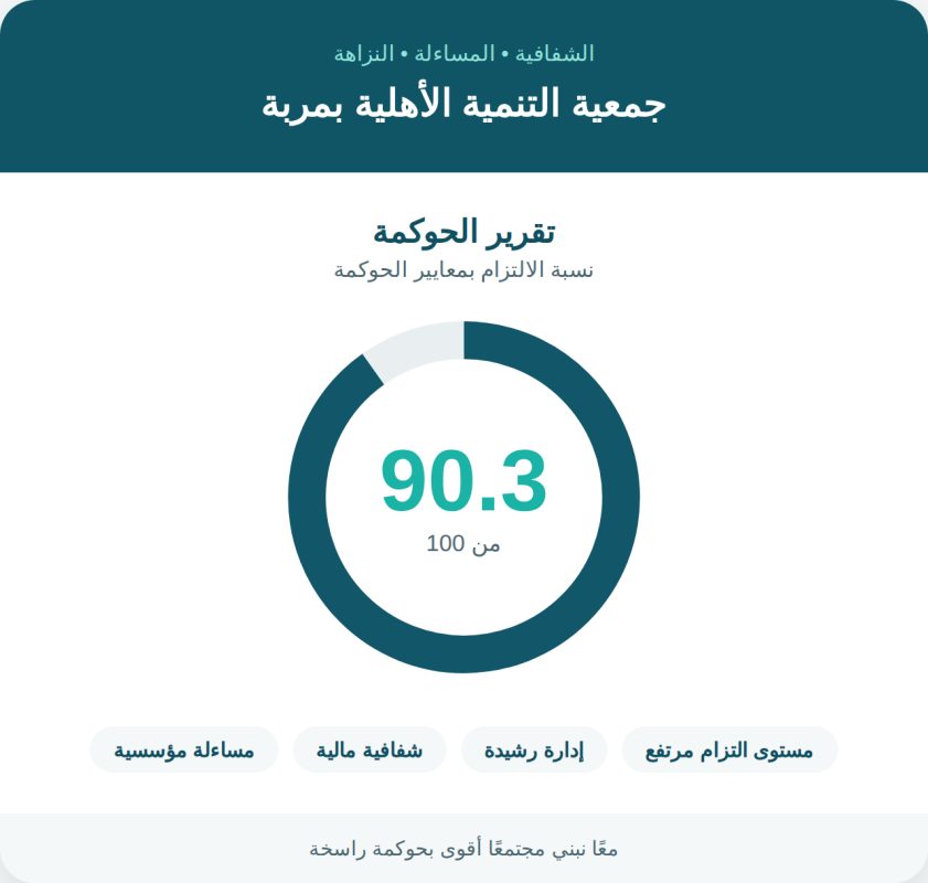 شريحة العرض